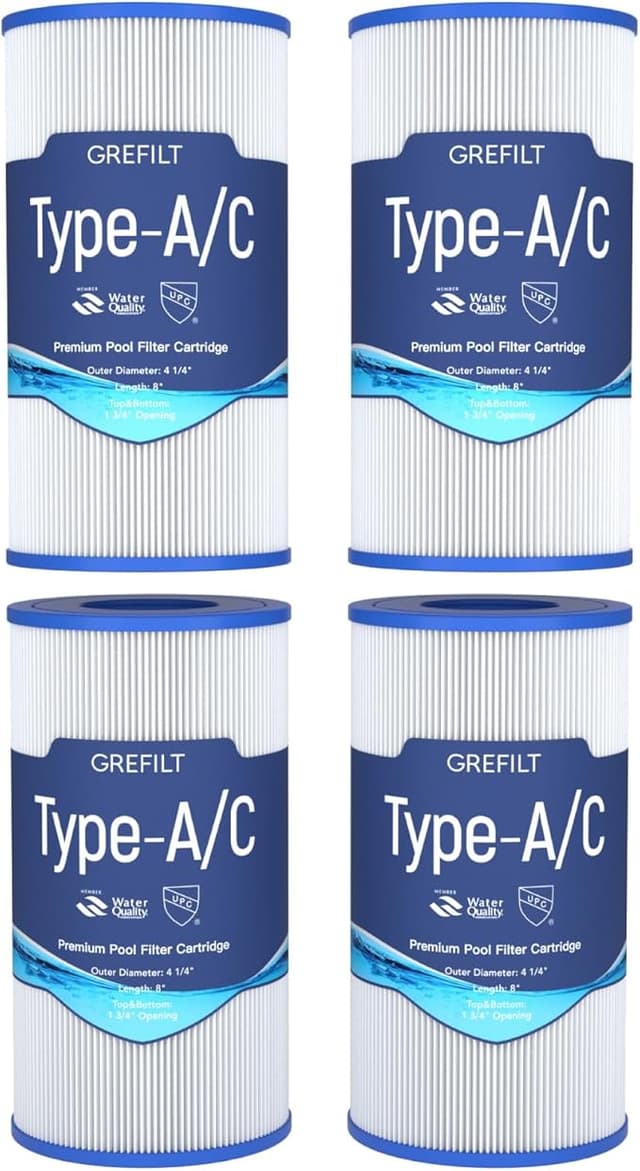 TYPE B/TYPE A/TYPE I