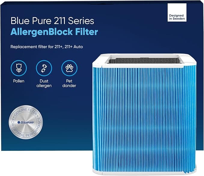 Replacement for Blueair BLUE PURE 211